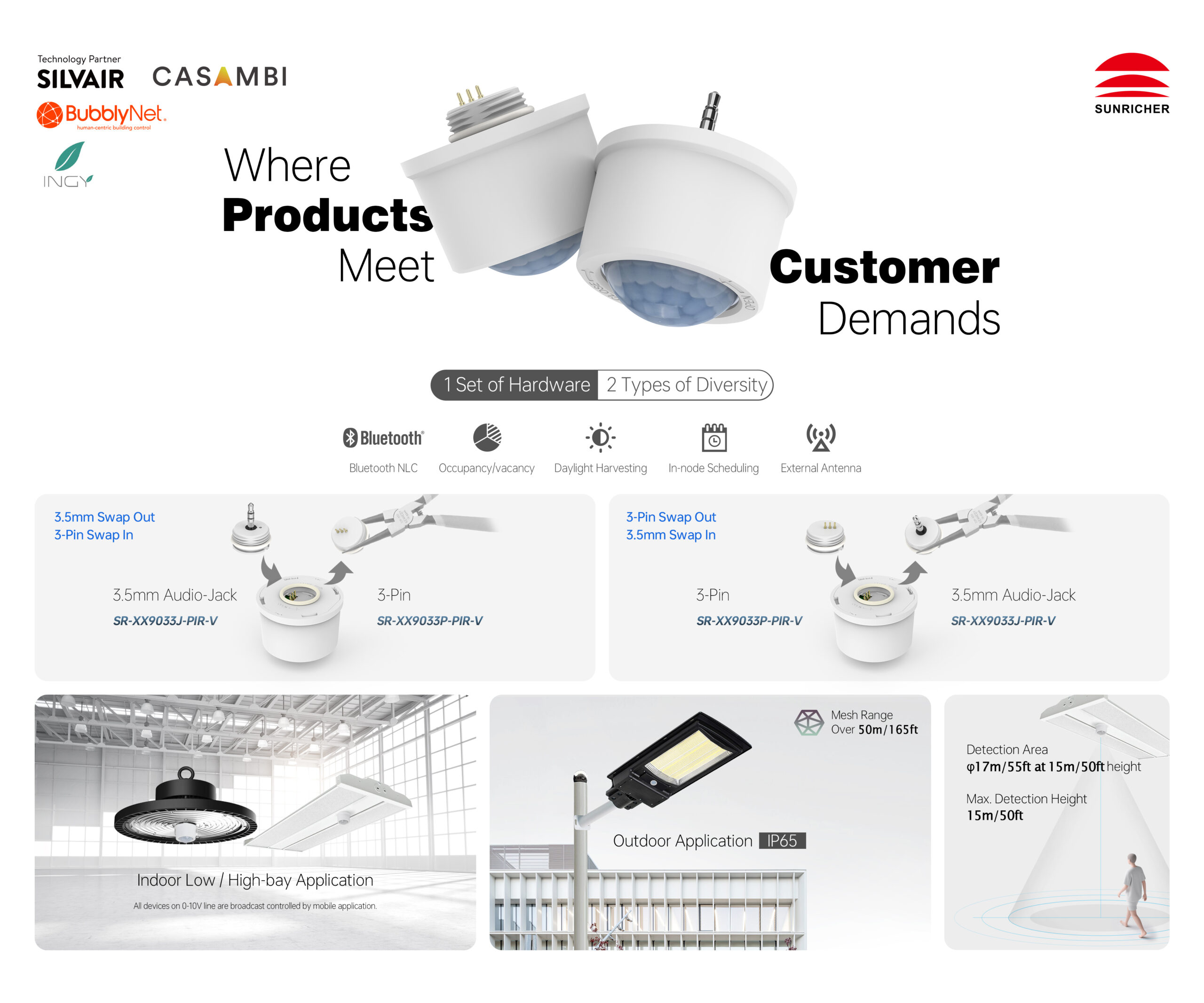 Silvair BLE to 0-10V PIR Motion Sensor with 3.5mm Audio-Jack SR-SV9033J-PIR-V - Görsel 3