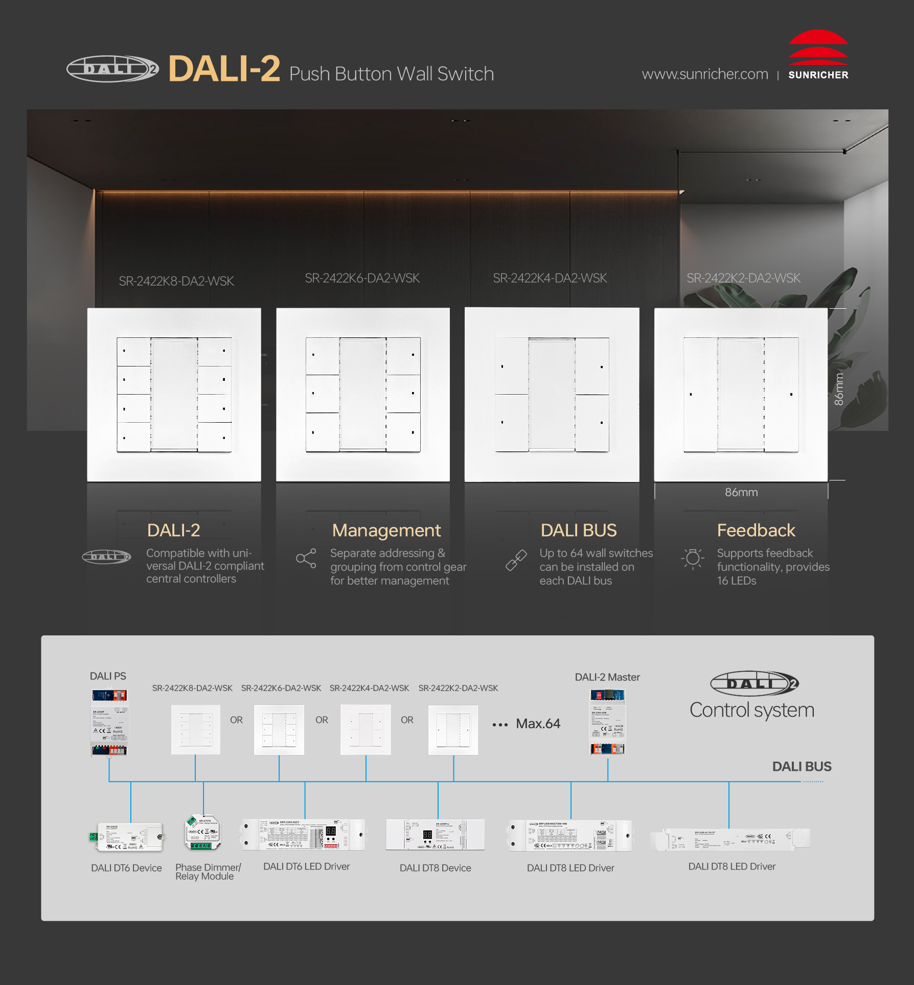 DALI-2 Certified 8 Key Push Button Wall Switch SR-2422K8-DA2-WSK - Görsel 2